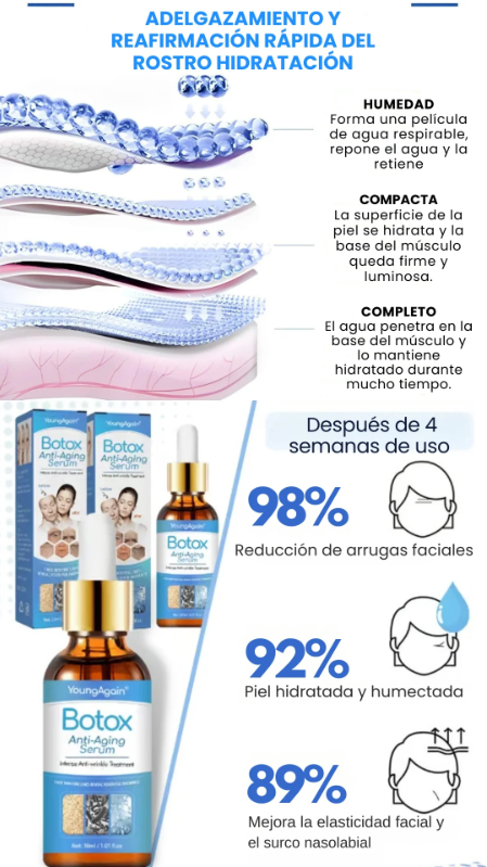 BOTOX SOLUTION